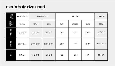 cap größe adidas osfm|adidas osfw size chart.